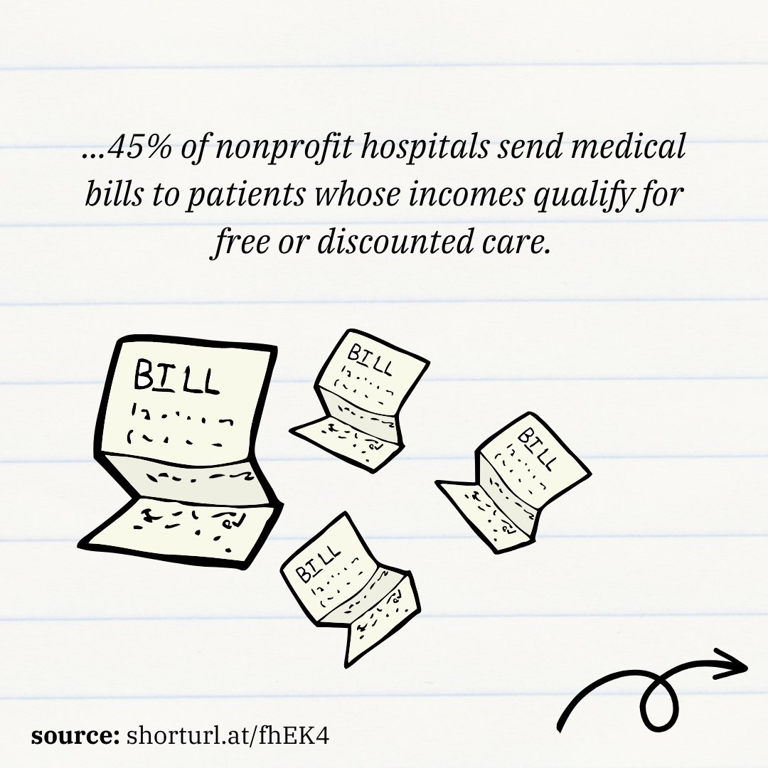 HealthEquityCT's tweet photo. 🏥 Did you know? Nonprofit hospitals are mandated to provide free or discounted health services to people who meet their criteria for financial assistance. However, 45% of them regularly send medical bills to individuals qualified for assistance. 
https://t.co/iSpcTkyhMg https://t.co/qgyrY5CjdS