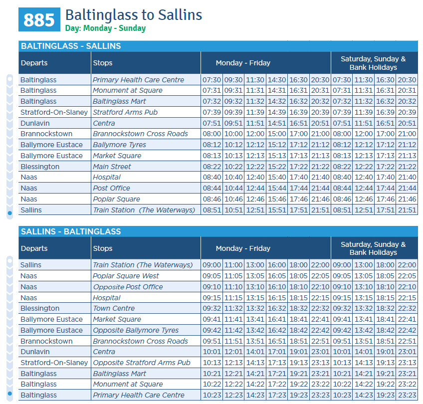 TFI Local Link Carlow Kilkenny Wicklow enhances route from Baltinglass to Sallins from March 11th 2024❗️

The enhanced route will now operate six daily return services Monday to Friday and four daily return services Saturday and Sunday.

@TFIupdates #connectingireland