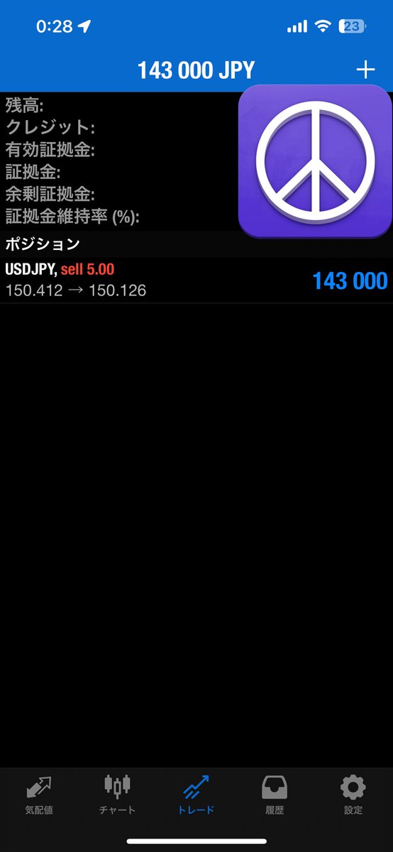 🧐『じゃんけんにおいて必勝法は後出しをすることである』

ISM発表前にある程度分析してましたが、しっかり指標発表後の結果と動きまで見てから入りました。
後出しジャンケン大成功🤩✨✨✨

週末なのである程度伸ばしたら利確しマッスル💪

#ドル円
#USDJPY
#ASOBIFX