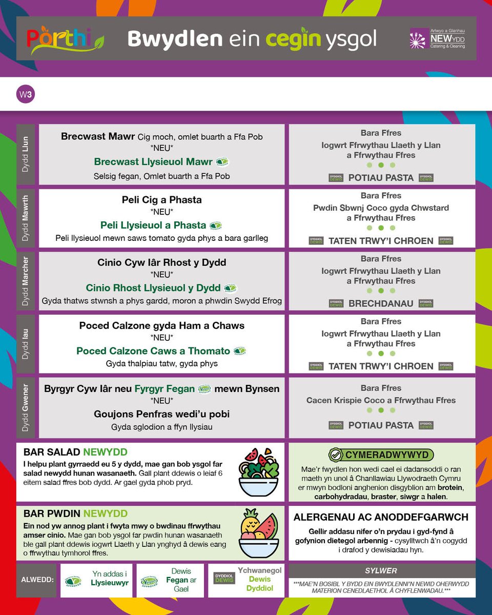 Here is the Primary School Menu for next week
Please share with any parents that may be interested
Dyma’r fwydlen ar gyfer Ysgolion Cynradd yr wythnos nesaf
Rhannwch gydag unrhyw rieni a allai fod â diddordeb