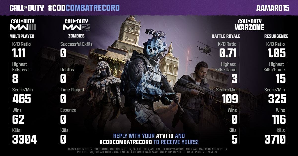 Call of Duty tweet media
