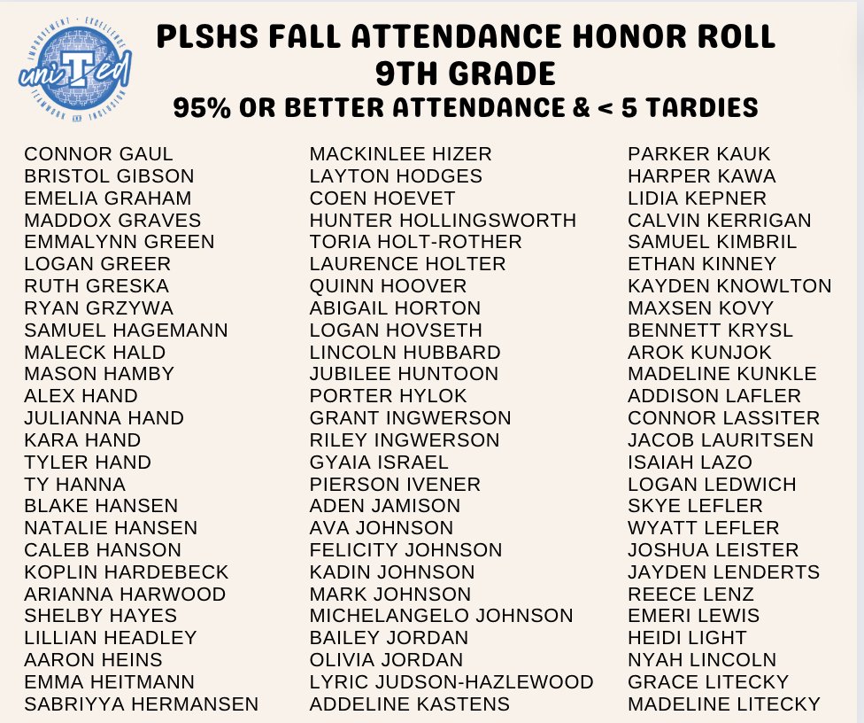 Papillion La Vista South High School tweet media