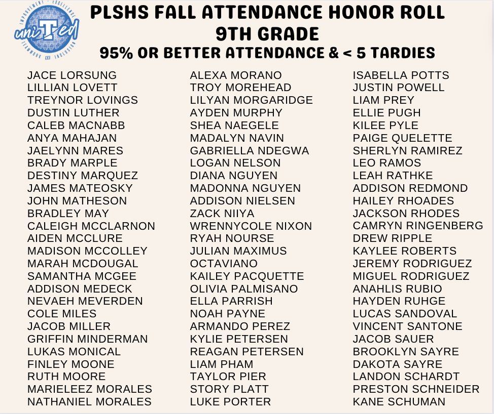 Papillion La Vista South High School tweet media