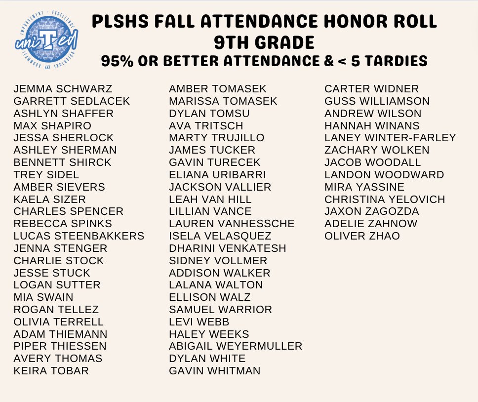 Papillion La Vista South High School tweet media