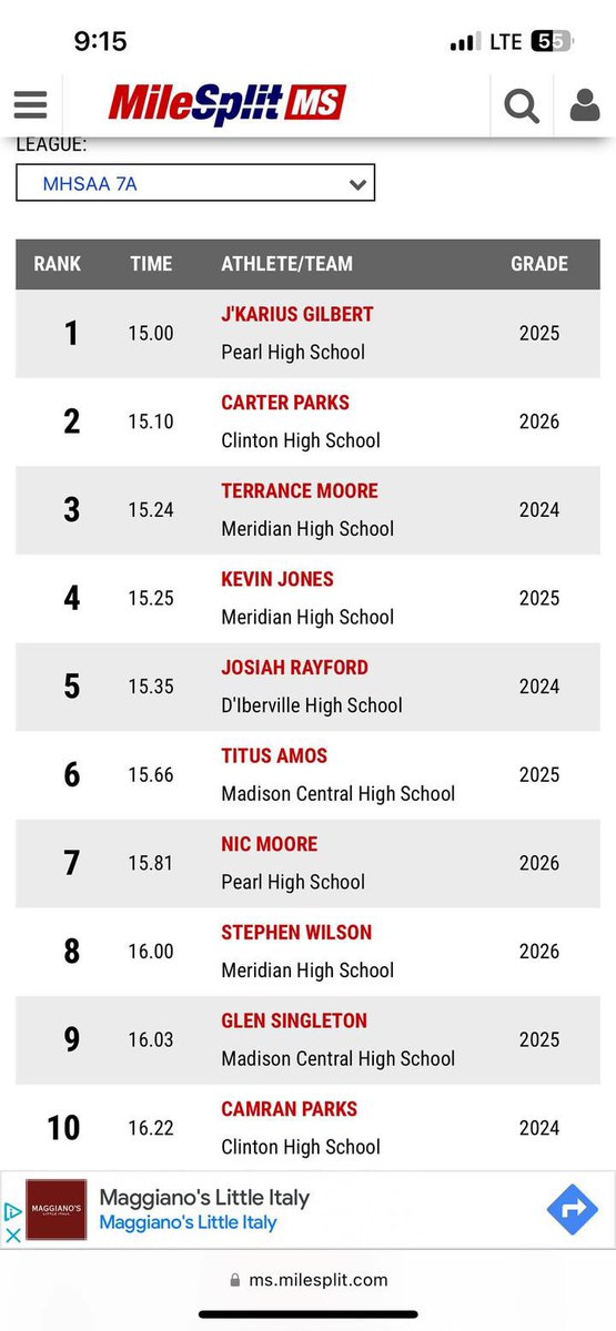 Top 4 in the district top 10 in the state of MS, we not done yet comin for it all🙏🏾 @Heat7v7 @CoachHartman_GC @wpg_coach_rip @coachbailey_abc @CoachHam_EMCC @Coach_Hoff_ @CoachKade_Glenn @_CoachCBlair @d1danny3 @erob50 @Coach_Hopes @KeyPlayerLogo