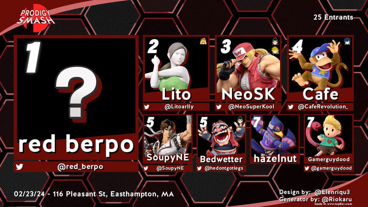 Congratulations to our top 8 finishers last week for Ultimate! 

1. @red_berpo 
2. @Litorally 
3. @NeoSuperKool 
4. @CafeRevolution_ 
5. @soupyNE 
5. @hedontgotlegs 
7. hazelnut
7. @gamerguydood