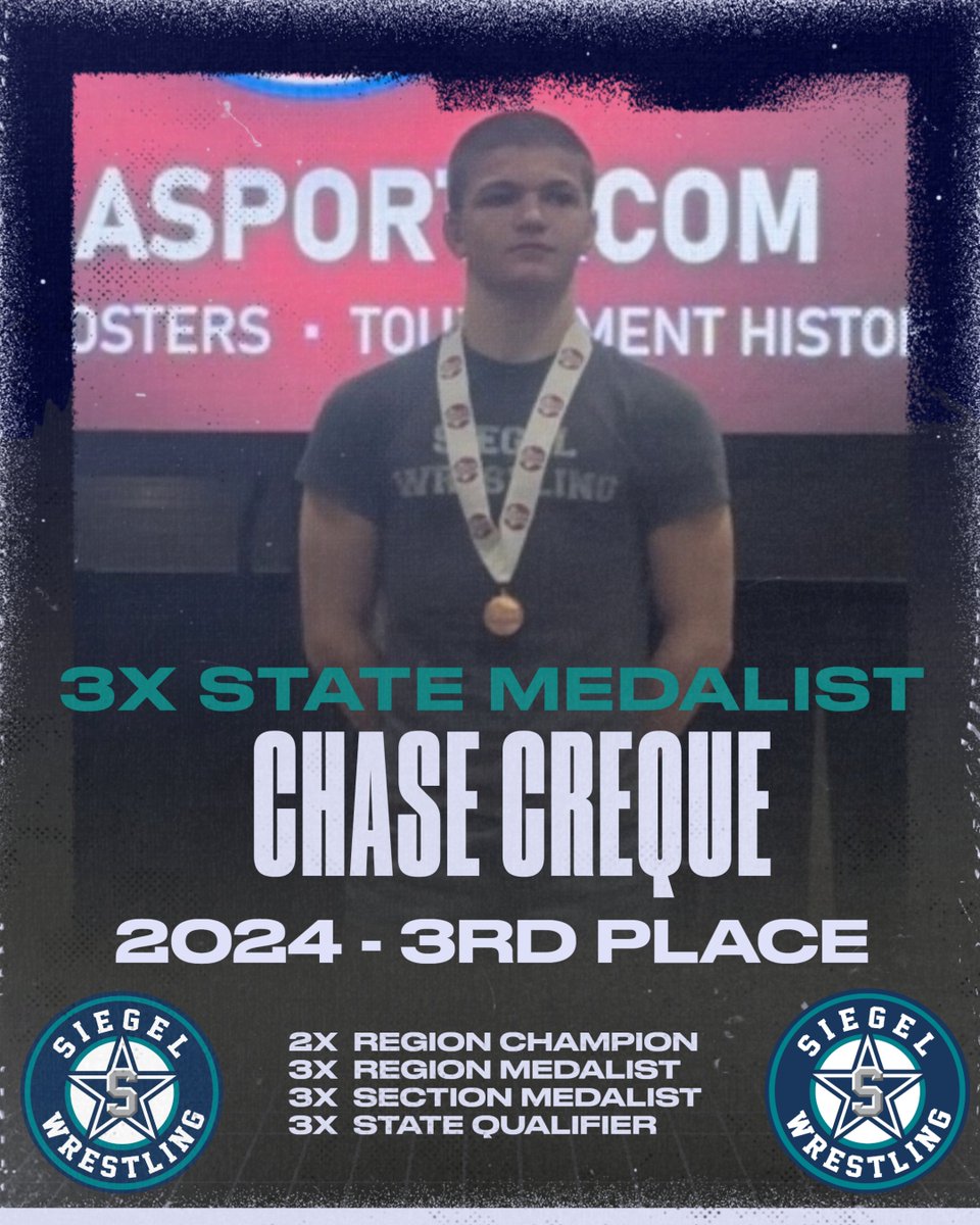 First Ever!!! Chase Creque became Siegel's first 3x State Medalist, finishing 3rd at 126. Chase works extremely hard and is a great leader for this team. His hard work has paid off. Great job! #SWFL #SiegelStrong #HardWorkPaysOff @SiegelAthletics @StarsWCTN @SeWrestle