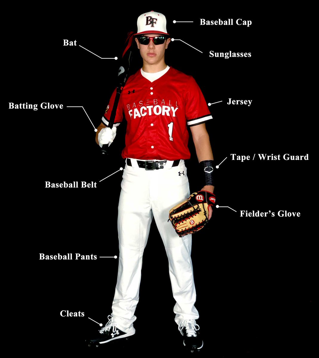 Take 20% off your Entire Purchase at the Dakota Crossing store March 8th – 10th

Dick's Sporting Goods - Dakota Crossing, 2470 Market St NE, Washington, DC 20018

mailchi.mp/92d02542475e/b…