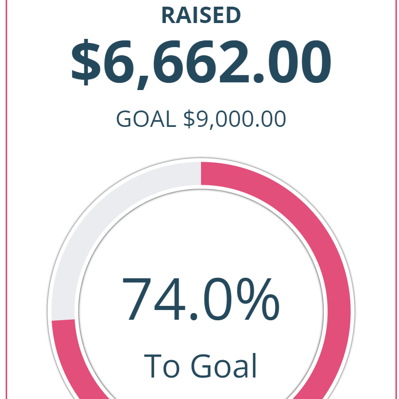 Keep the bids coming! We're so close! The auction closes March 2 at 5:00 p.m. Place your bids at 32auctions.com/bidtogive2024. Thank you for your support!