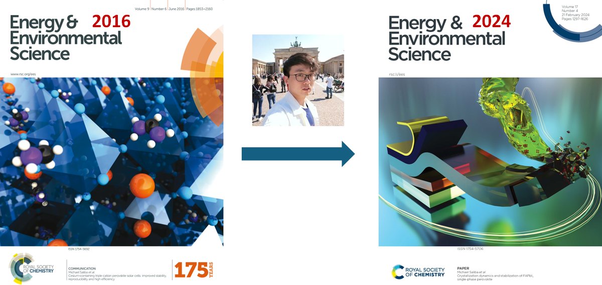 Michael Saliba (@miliba01) on Twitter photo Congratulations to <a href="/Weezuo/">Weiwei Zuo</a> for the front cover of #EESJournal. Last cover was in 2016 on triple cation #perovskite solar cells. Now in 2024, it's on fundamental #crystallization dynamics during thin-film formation.
Grateful for the fantastic collaborators and an amazing team! Congratulations to <a href="/Weezuo/">Weiwei Zuo</a> for the front cover of #EESJournal. Last cover was in 2016 on triple cation #perovskite solar cells. Now in 2024, it's on fundamental #crystallization dynamics during thin-film formation.
Grateful for the fantastic collaborators and an amazing team!