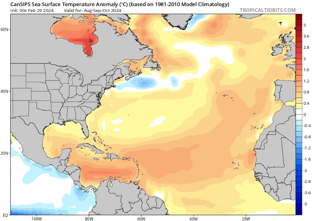 philklotzbach's tweet photo. Latest forecast from Canadian climate model (CanSIPS) continues to predict conditions associated with active Atlantic #hurricane season, including below-normal vertical wind shear, above-normal precip, below-normal pressure and warm SSTs in the tropical Atlantic for Aug-Oct https://t.co/IJ8JKqbbs6