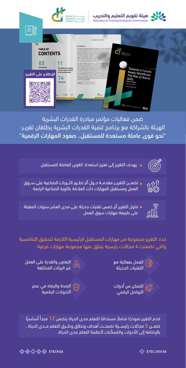 هيئة تقويم التعليم والتدريب tweet media