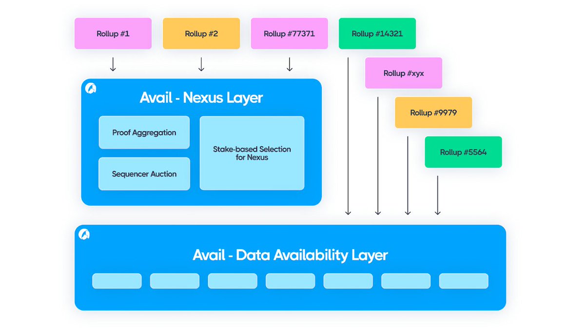Equinorix.com maintains execution consistency across all supported  assets.wfb