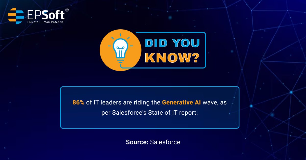 EPSoftHQ's tweet photo. Reports indicate that the Generative AI market is expected to experience a doubling in size every two years over the next decade.
#FridayFacts #GenerativeAI #Automation #ArtificialIntelligence #EPSoft https://t.co/eaSjS0vgnC