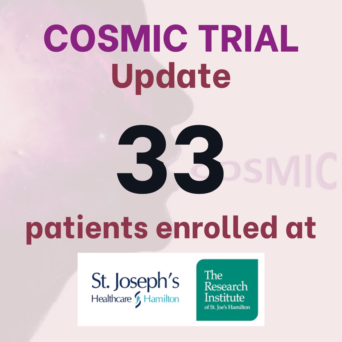 Cosmictrials's tweet photo. 🌟Our momentum in COSMIC continues to soar as we've now reached a milestone of 45 patients enrolled across Canada!
Huge congratulations to our incredible teams at St. Joe's and Brantford for their recent enrollments👏
Visit us at https://t.co/ml3kmMr0Jh for more information. https://t.co/AwjV7qKw7s