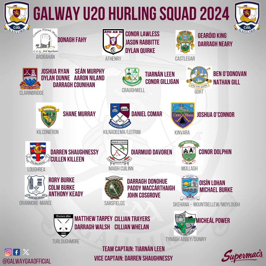 🚨U20 Hurling Squad Announcement🚨 Fergal Healy and his Management have named their U20 squad. Tiarnán Leen (Craughwell) will captain the squad with Darren Shaughnessy (Loughrea) named as vice-captain. Wishing all involved a successful season🙌 #riseofthetribes #gaillimhabú