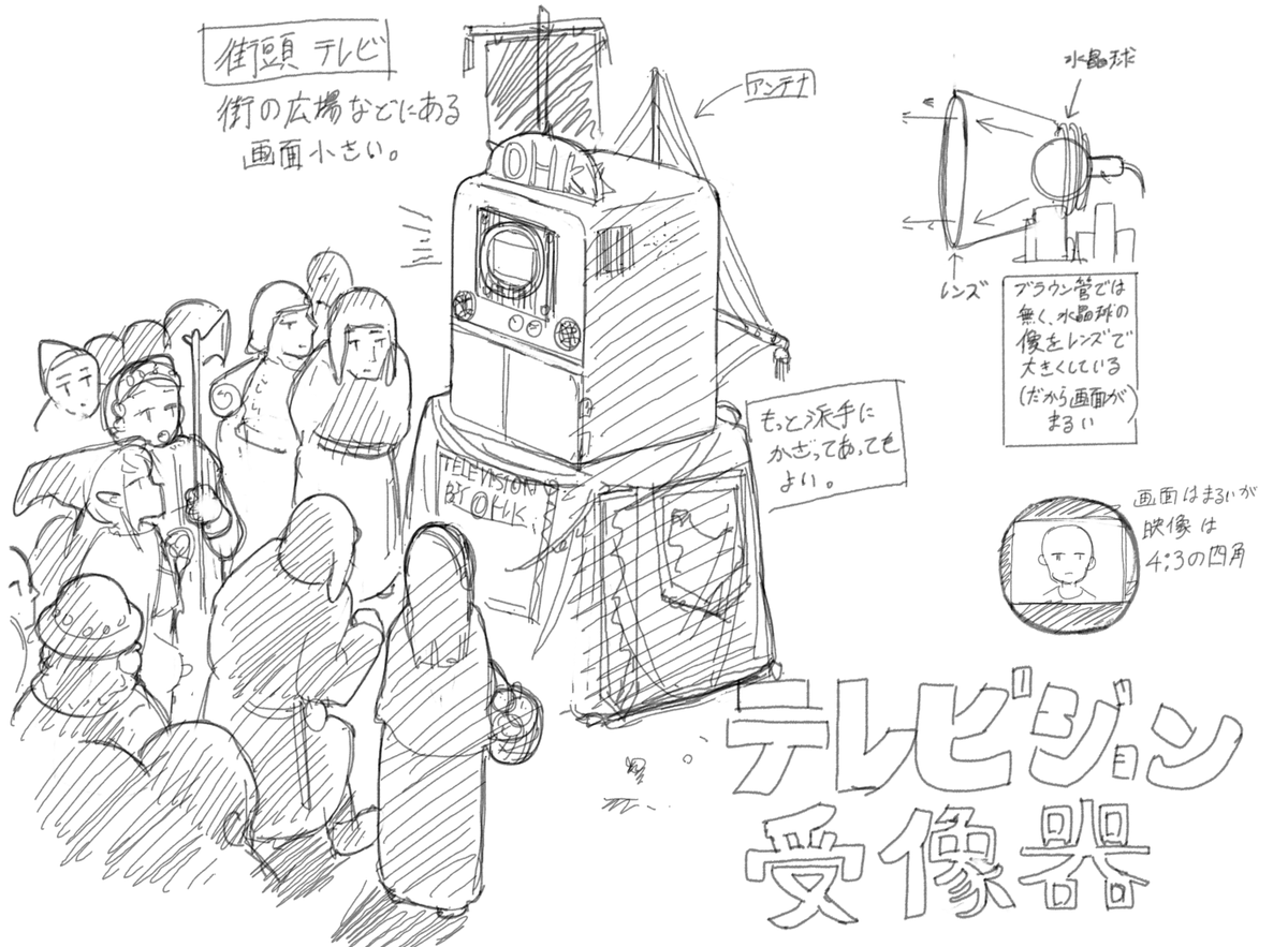 元々漫画原作として用意していたものが諸事情でお蔵入りになりアニメへとスライドしている 