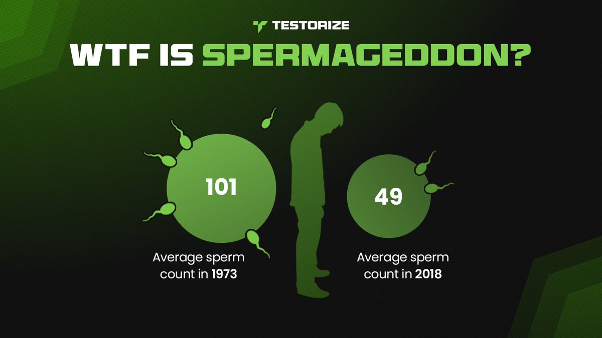 WTF is Spermageddon, and why it’s a threat for man worldwide Sperm counts worldwide have more than halved in the last 50 years, and the situation is worsening. Here's why this matters: Low sperm counts are linked not just to fertility issues but to shorter lifespans, cancer,