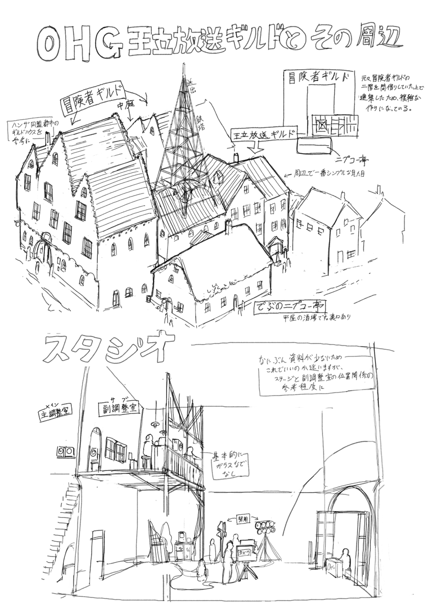 元々漫画原作として用意していたものが諸事情でお蔵入りになりアニメへとスライドしている 