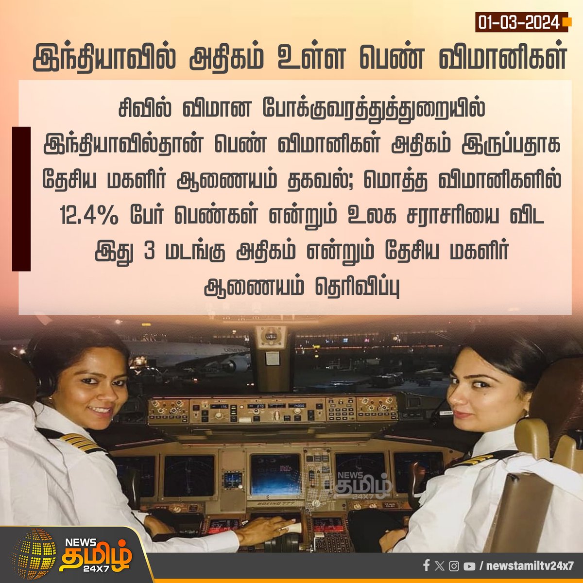 NewsTamilTV24x7's tweet photo. #NewsUpdate | இந்தியாவில் அதிகம் உள்ள பெண் விமானிகள்
#WomenPilot | #India | #FlightPilot | #NationalCommisionForWomen | #Newstamil24x7 https://t.co/zd6q9y5lvU