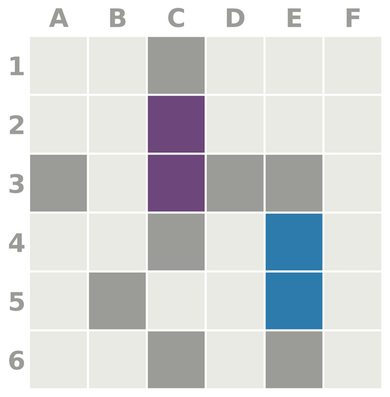 GoatstackAI's tweet image. The study discusses a novel model that leverages LLMs for question generation in uncertainty-based tasks, like Battleship. #LLMs #Questiongeneration #MonteCarlo