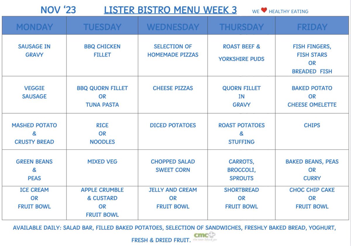 Lunch menu for week beginning 4.3.24 is ‘Week 3’