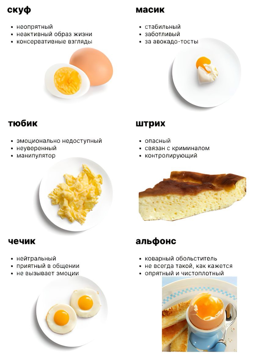 Лайк, если на выходных планируешь завтрак с масиком. Репост, если утром воскресенья снова видишь этого тюбика