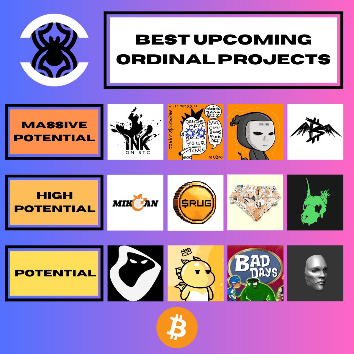Best upcoming #Ordinals projects by ARM DAO. 🧵👇
