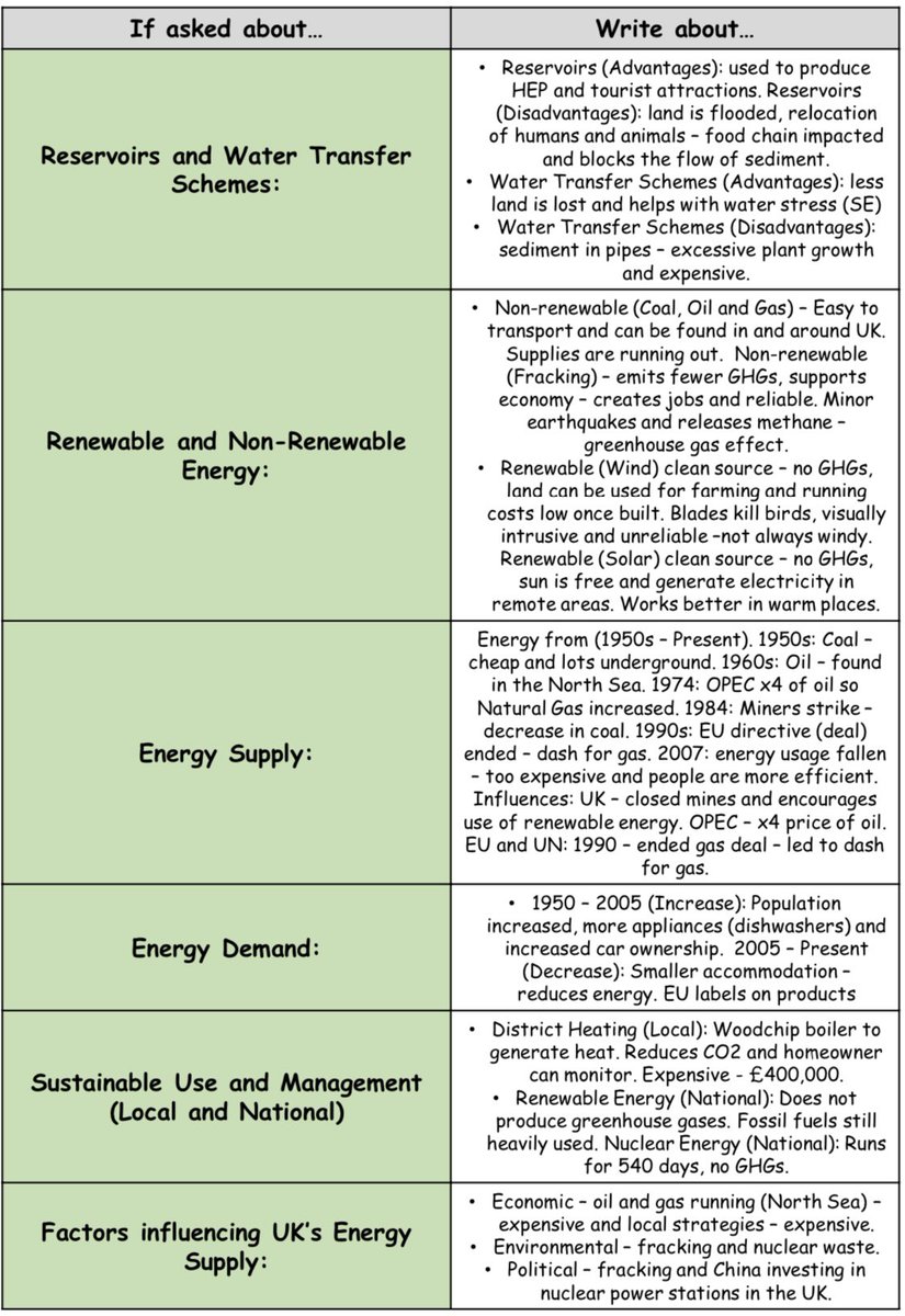 Mr Archer tweet media