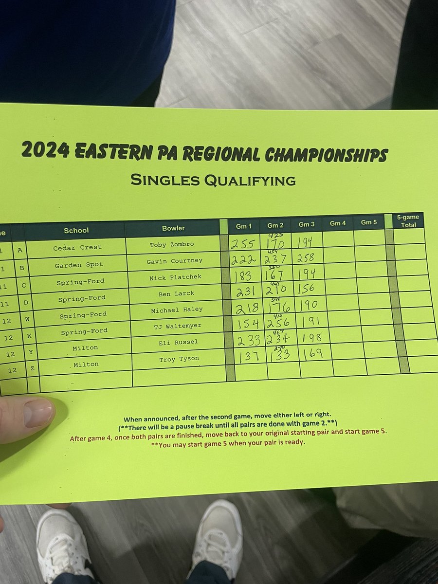 After game 3.  Morgan with a 156.