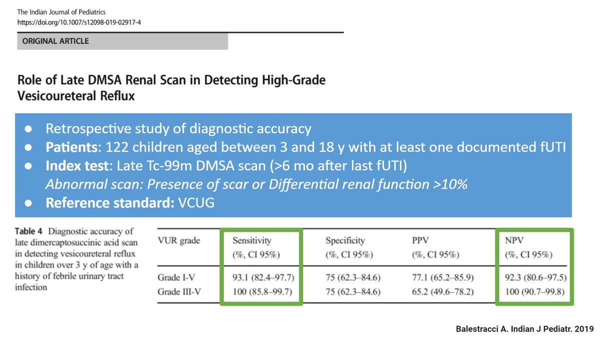 Late DMSA scan had almost 100% sensitivity and NPV for detecting high-grade VUR (grade III-V). Further VCUG may not be needed if there is normal late DMSA scan. For more details: pubmed.ncbi.nlm.nih.gov/30859438/ #VUR #pediatrics #infection #DMSA #renalscar
