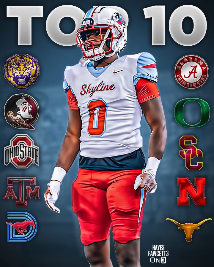 NEWS: Four-Star LB Elijah Barnes is down to 🔟 Schools! The 6’3 225 LB from Dallas, TX is ranked as a Top 110 Recruit in the ‘25 Class (per On3) Where Should He Go?👇🏽 on3.com/news/four-star…