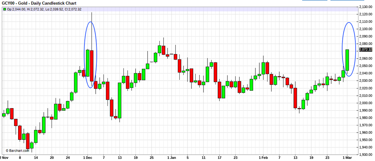TF Metals Report tweet media