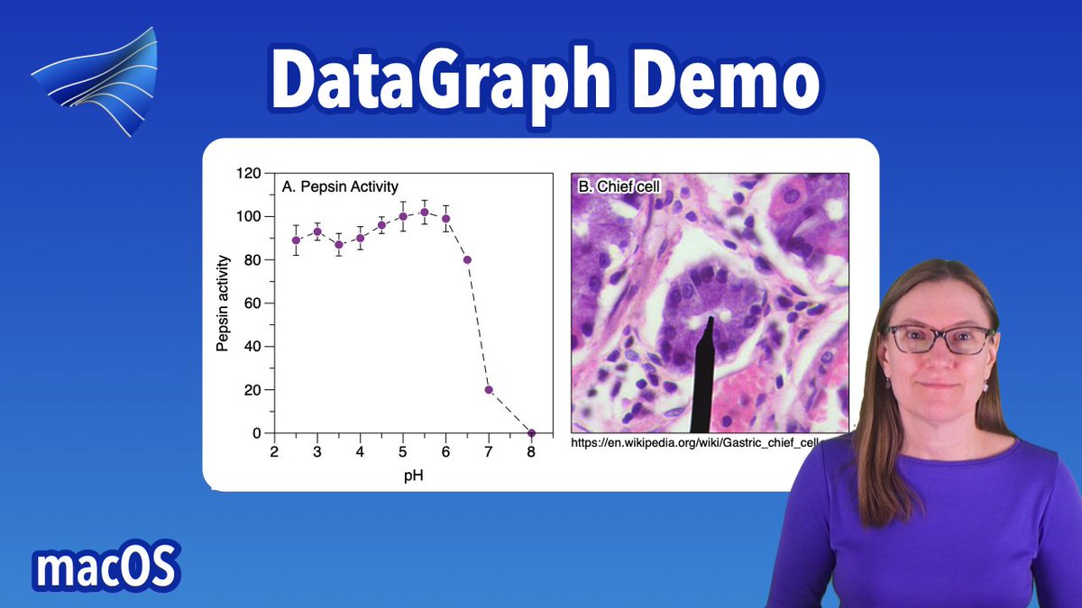 Check out our latest DataGraphDemo! #data #DataScience #graphing #purple
youtu.be/4CGa3lMrZYM?si…