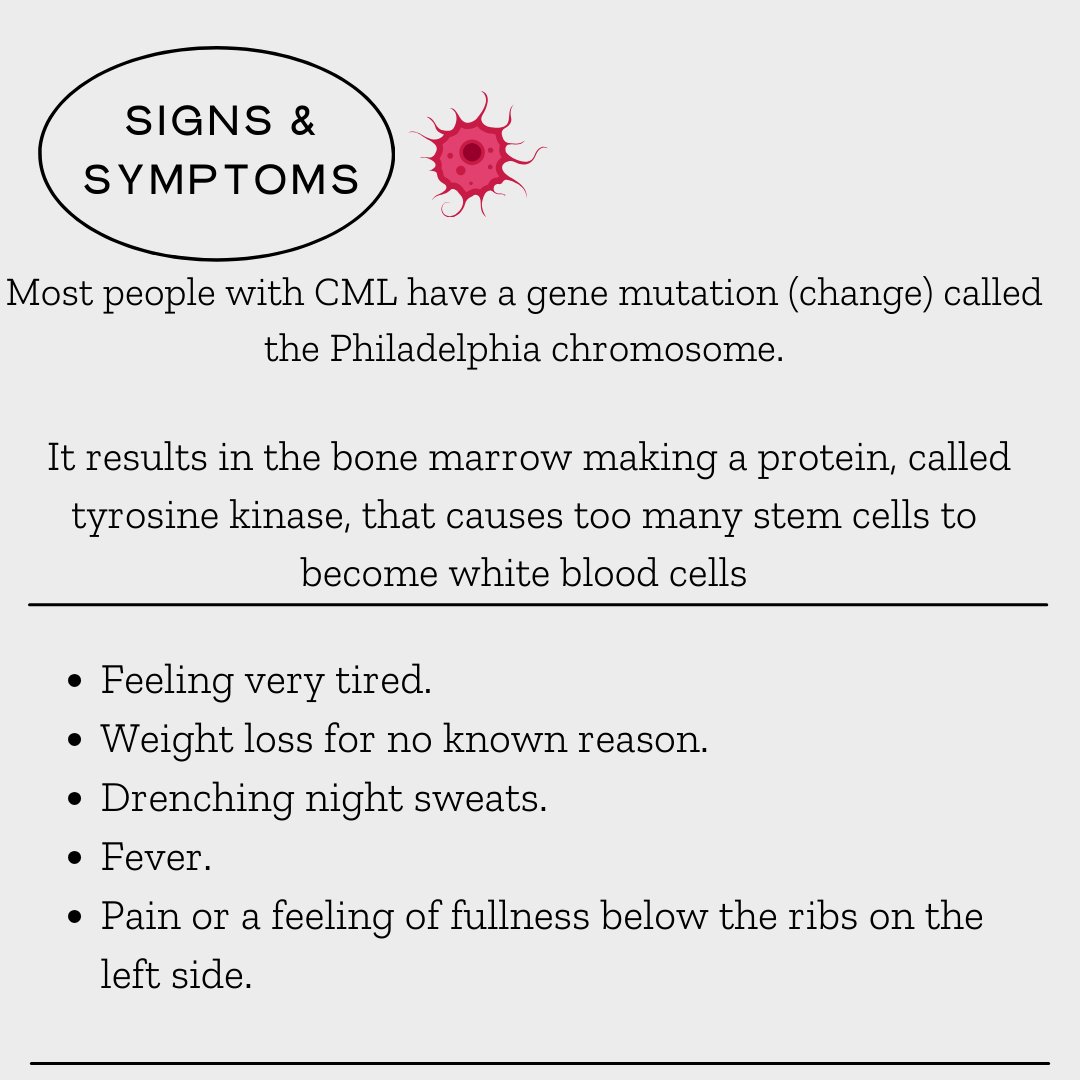 LiveLikeBrent's tweet photo. "🔍 Introducing our inaugural 'Informational Friday's' series! 🌟 This week, we shed light on Chronic Myelogenous Leukemia (CML) - understanding its nuances and impact. Huge thanks to all our amazing followers for their insightful suggestions on what to feature! 💬 https://t.co/B5cU2qPwa7