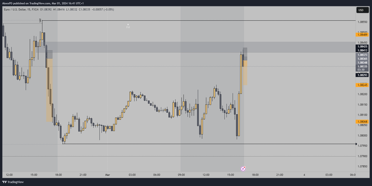 thChrono's tweet photo. EUR/USD🇪🇺🇬🇧 +2% https://t.co/jdeoaCHvNv