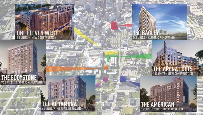 Announcing the largest residential development in 20 years! (2017) - Let's check in on the progress to date! 🧵