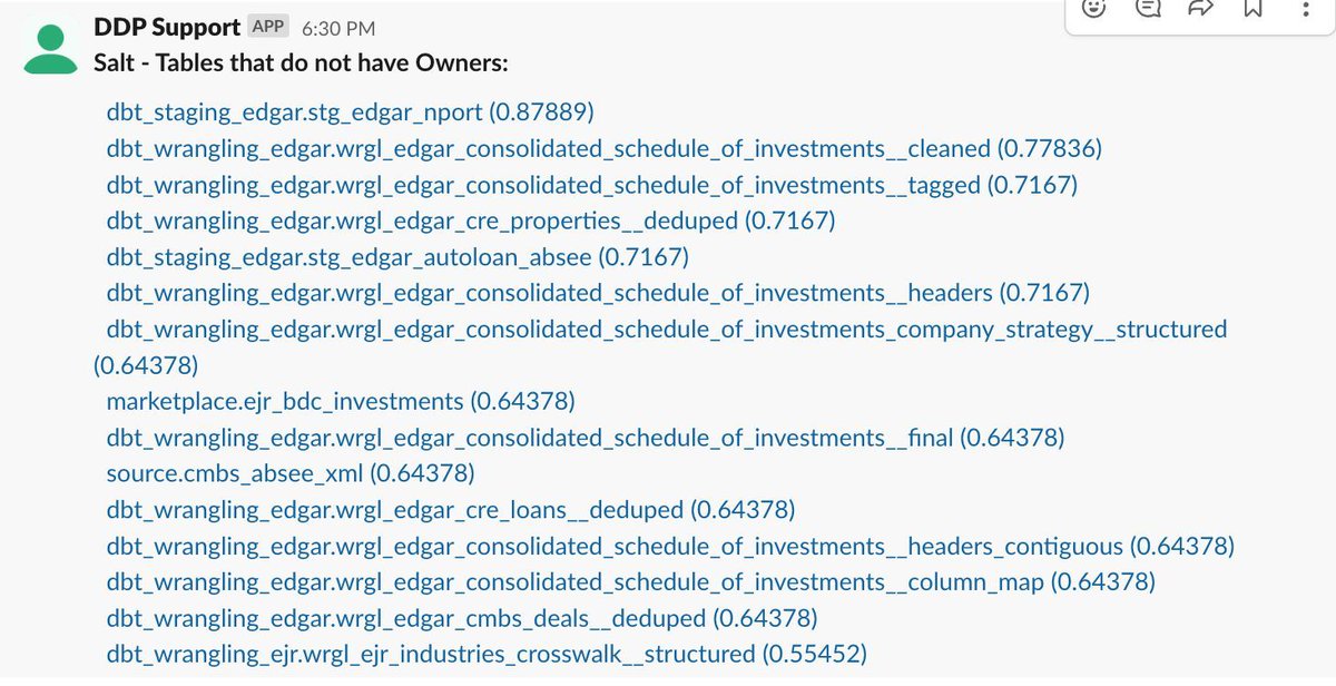 cmdrvl's tweet image. Slack alerts giving me more metadata to collect.