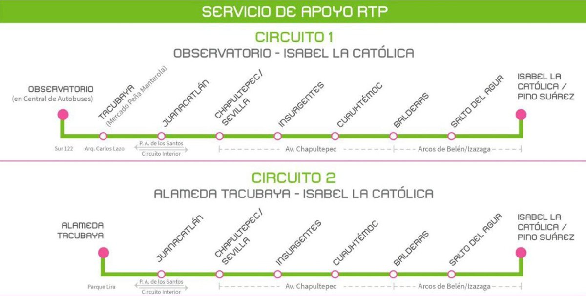 MetroCDMX tweet media