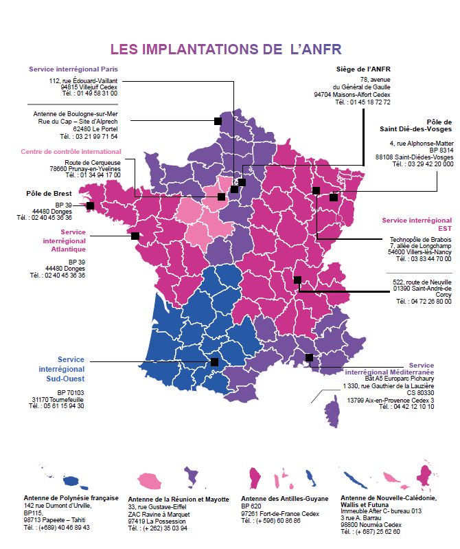 Agence nationale des fréquences tweet media
