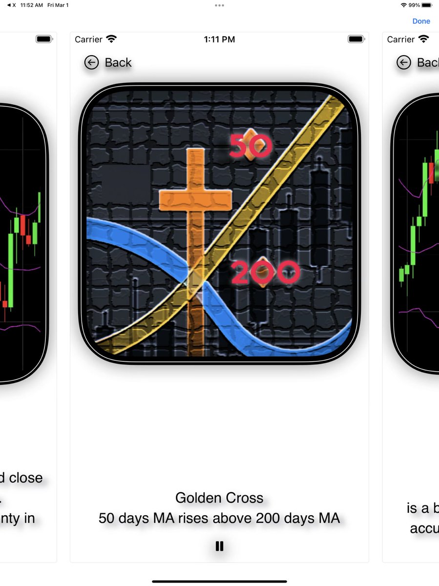 AFB_Group's tweet photo. #Education #App #Stock #Quiz #Options #Game #Investment
#Futures #ETFs #iPhone #Startup #StockMarket #GDRs #ADRs #SPX #NDX #NFT #dopamine
Your financial well-being starts with FinIQ
Game-based visuoperceptual learning is the new revolution
Download FinIQ
https://t.co/C2yS5yBFsN https://t.co/A3TFCtwkeh