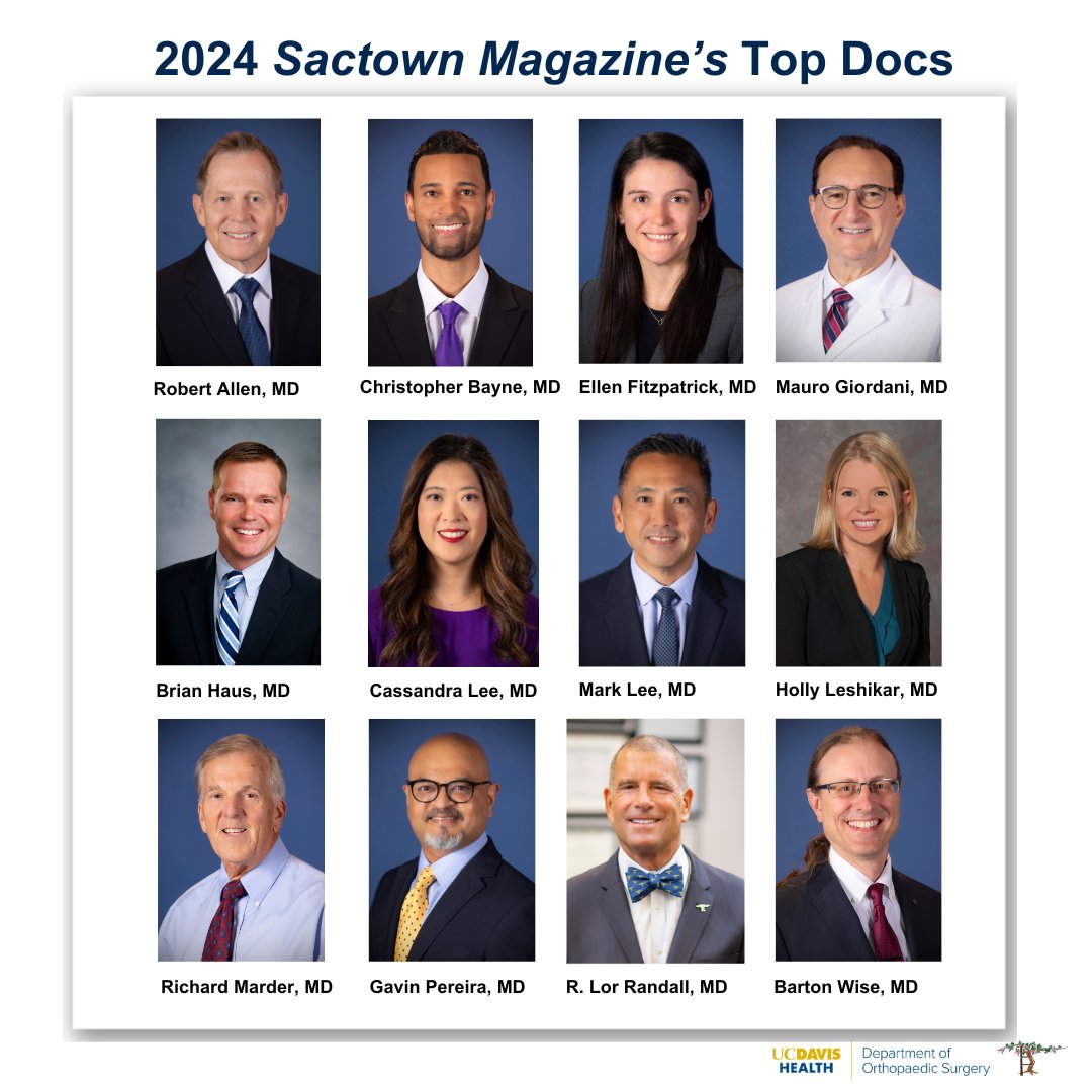 We're excited to share that a number of our #physicians have been recognized in Sactown Magazine's annual list of the #topdocs in our region. The list features @UCDavisHealth physicians from 66 specialties & we are incredibly proud of #UCDHOrtho docs who received this honor.👏