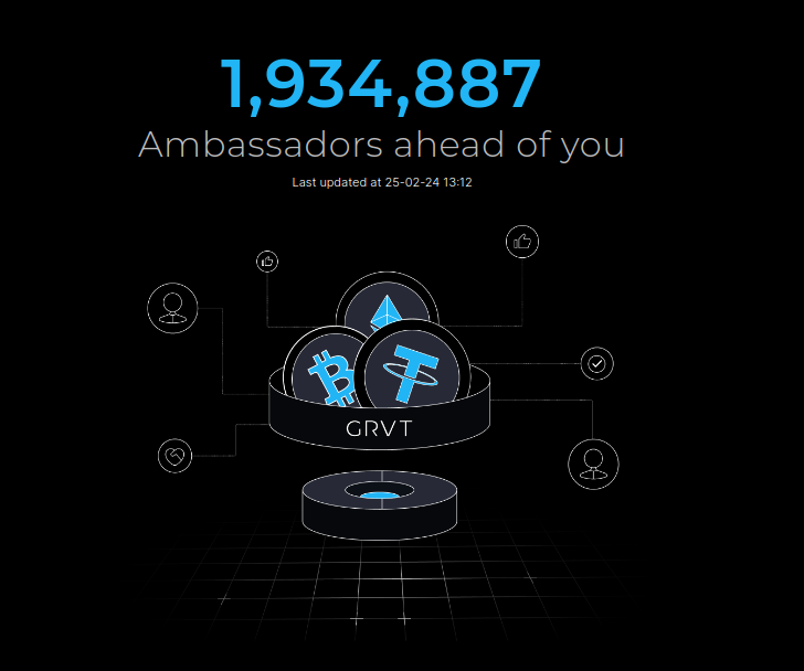 the_smart_ape's tweet photo. Very few people are talking about it, yet 2 million are farming this airdrop (Confirmed).

It's the first season and it's completely free.

This could be the next big thing on @zkSync.

Step-by-step guide 🧵🔽 https://t.co/gDHX73bfSd