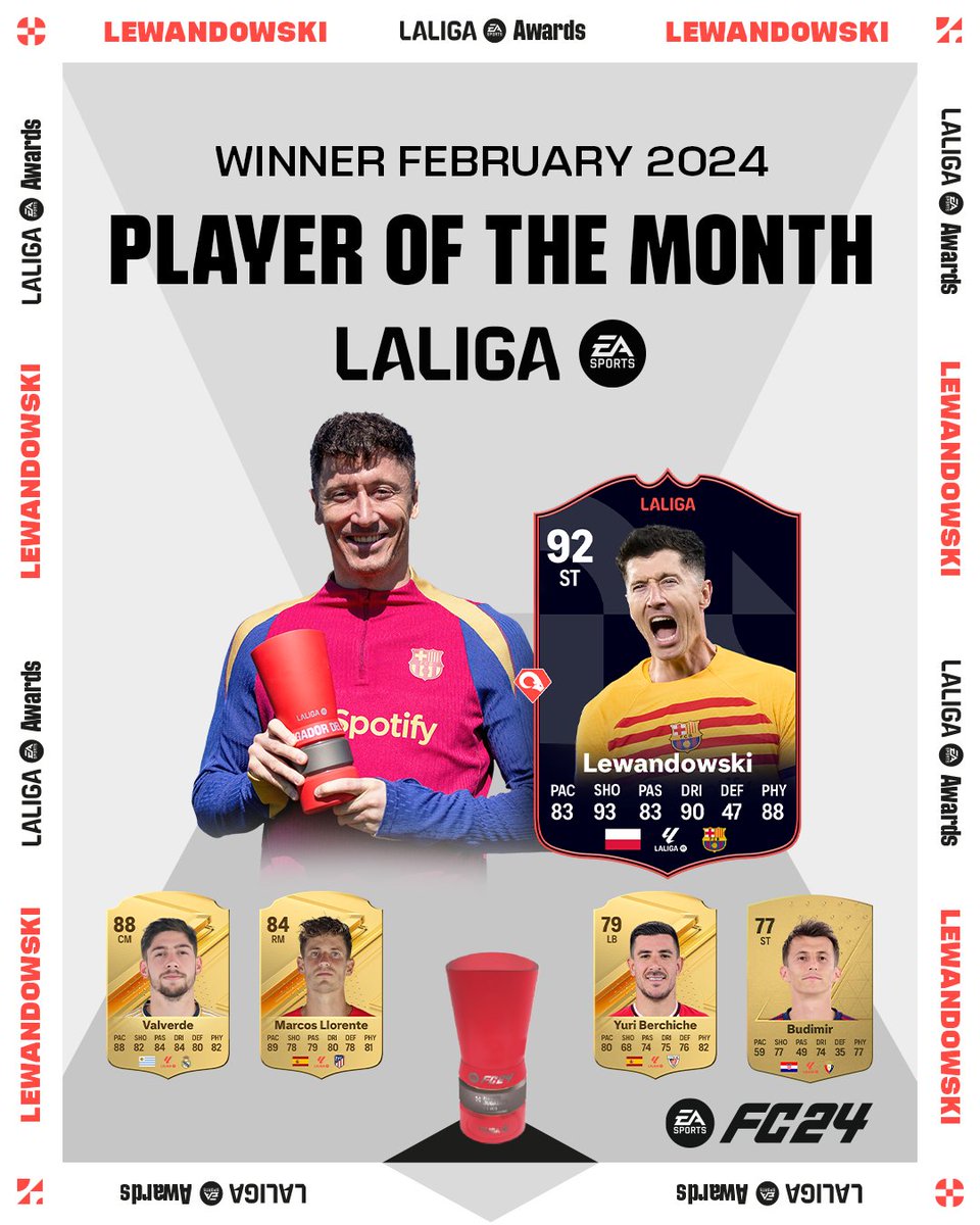 EASPORTSFC's tweet image. Four goals in four games for February's @LaLiga  Player of the Month 

Congratulations, Robert Lewandowski.

#FC24