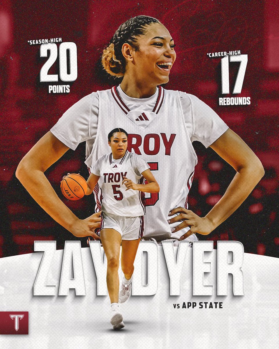 Troy Women’s Basketball tweet media