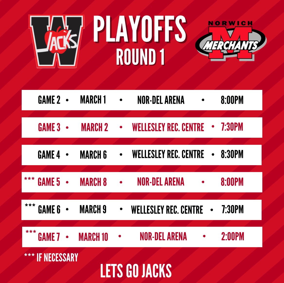Wellesley Applejacks (@ohaapplejacks) on Twitter photo It’s playoffs time! In the first round, the Applejacks are taking on the <a href="/NorwichJrC/">Norwich Jr C Merchants</a>! Check out the full schedule below! #letsgojacks It’s playoffs time! In the first round, the Applejacks are taking on the <a href="/NorwichJrC/">Norwich Jr C Merchants</a>! Check out the full schedule below! #letsgojacks