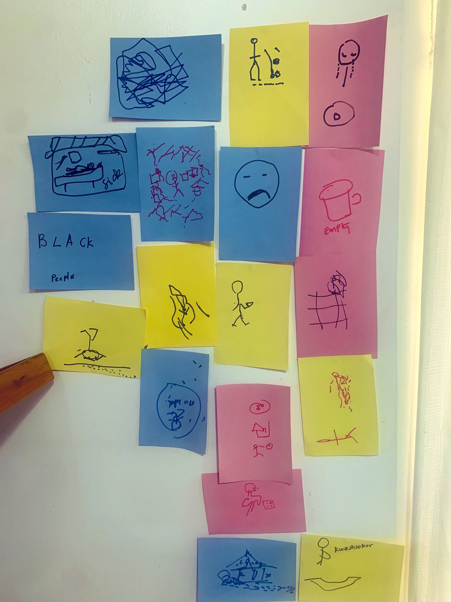 DorisLikwe's tweet image. With their eyes closed, the participants were asked to describe poverty through images. Below is the result of the exercise. What would you have drawn? #HRBA #Learning #MSTCDC