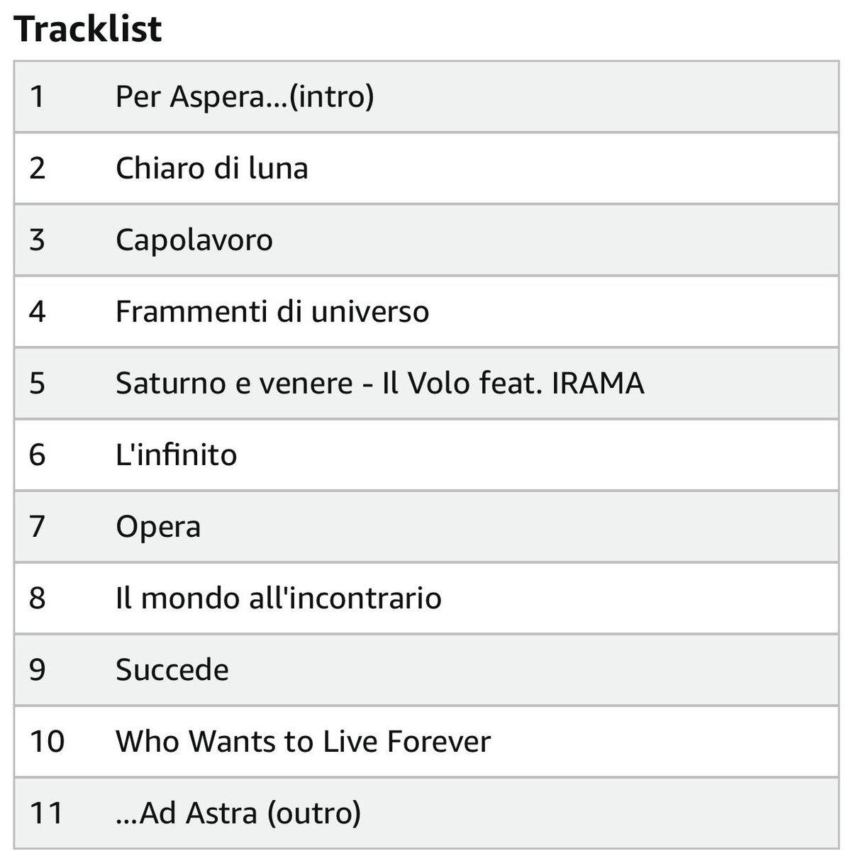 Irama sarà presente nel prossimo progetto de Il Volo (Ad Astra) nella traccia 05 con “Saturno e Venere” in uscita il 29 marzo. #Irama #IlVolo #Sanremo2024