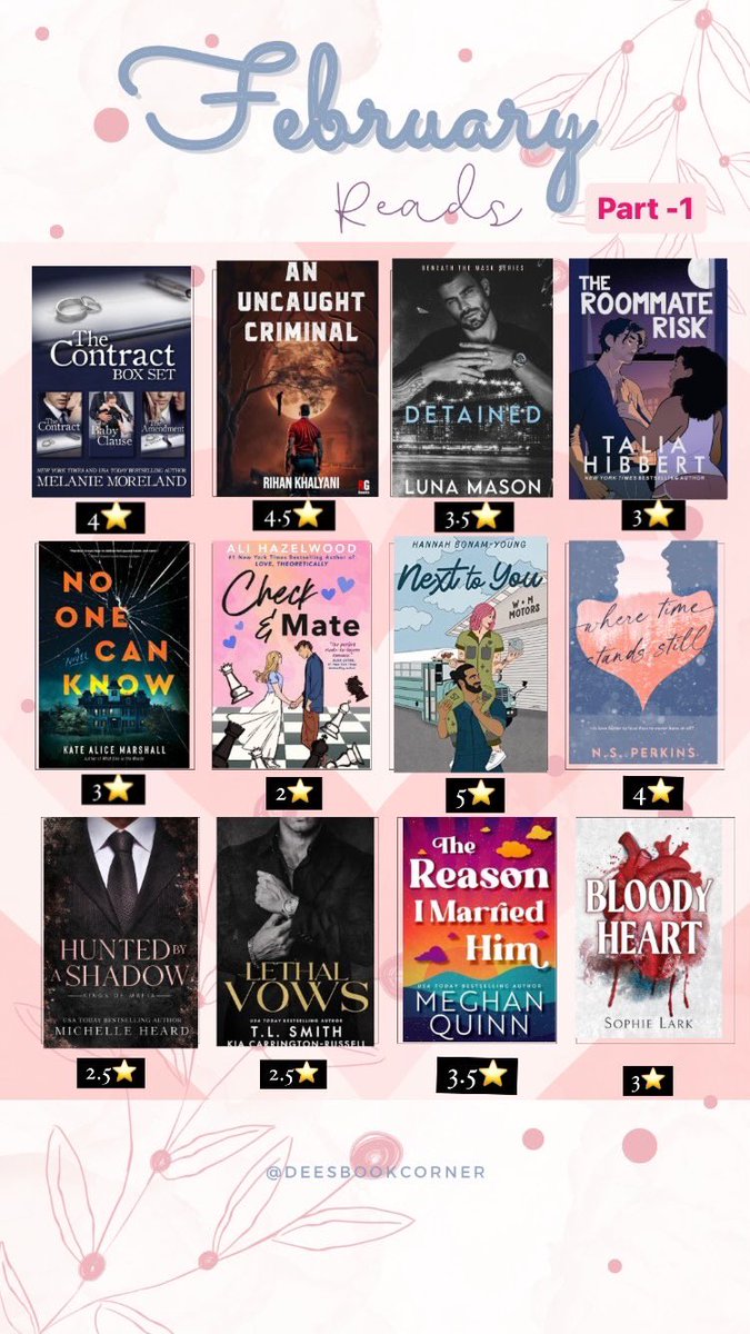 Deesbookcorner's tweet photo. FEBRUARY book wrap up #books #monthwrap #BookReview #BookRecommendation https://t.co/P4YE1680I6