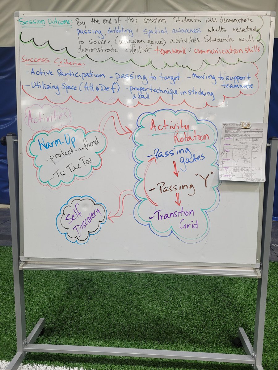 RDSB Phys Ed & Physical Literacy tweet media